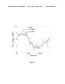 CONTROLLER FOR THERMOSTATICALLY CONTROLLED LOADS diagram and image