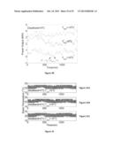 CONTROLLER FOR THERMOSTATICALLY CONTROLLED LOADS diagram and image