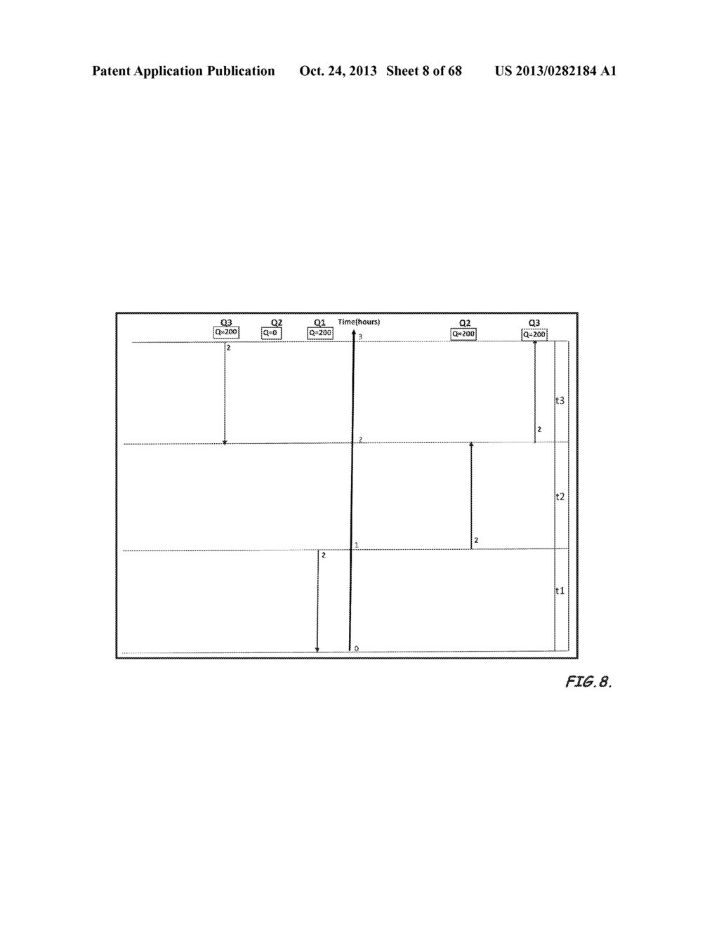 Systems, Program Code, Computer Readable Media For Planning and Retrofit     of Energy Efficient Eco-Industrial Parks Through Inter-Time-Inter-Systems     Energy Integration - diagram, schematic, and image 09