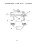 Cooperative communication control between vehicles diagram and image