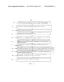 Cooperative communication control between vehicles diagram and image