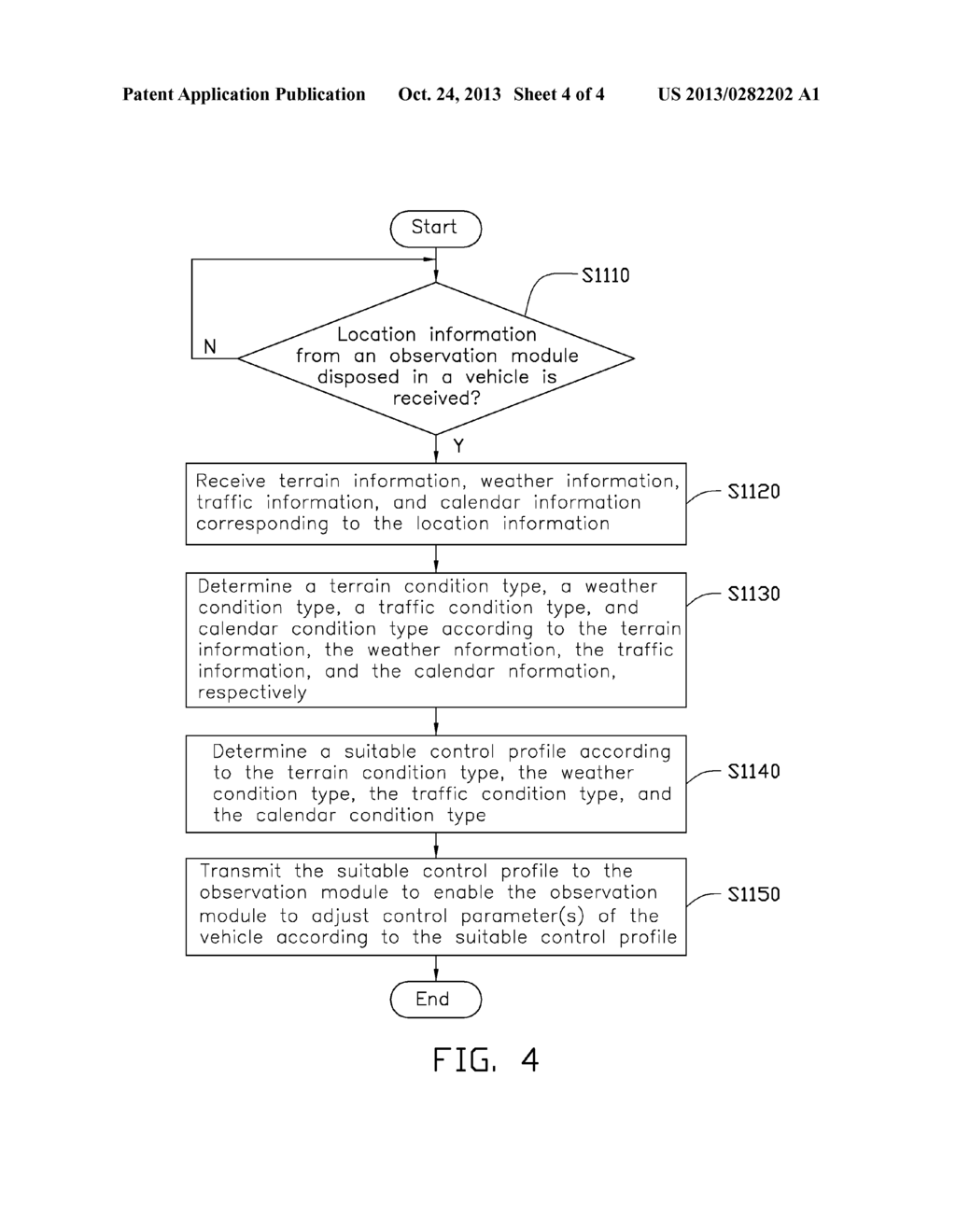 VEHICLE CONTROL SYSTEM AND METHOD - diagram, schematic, and image 05