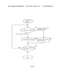 Regeneration Control System in Electric Vehicle diagram and image