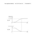 Regeneration Control System in Electric Vehicle diagram and image