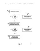 MONITORING STATE-OF-HEALTH OF PROCESSING MODULES IN VEHICLES diagram and image