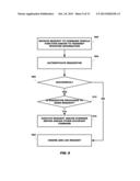 MONITORING STATE-OF-HEALTH OF PROCESSING MODULES IN VEHICLES diagram and image