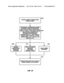 MONITORING STATE-OF-HEALTH OF PROCESSING MODULES IN VEHICLES diagram and image