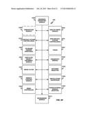 MONITORING STATE-OF-HEALTH OF PROCESSING MODULES IN VEHICLES diagram and image