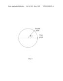 COMPUTING DEVICE AND METHOD OF COMPENSATING PRECISION OF MEASUREMENTS     USING PROBES OF THREE-DIMENSIONAL MEASUREMENT MACHINES diagram and image