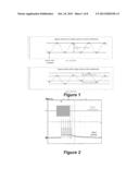 Method and System for Energy Efficient Measurement of Sensor Signals diagram and image