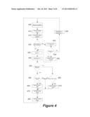 Method and System for Energy Efficient Measurement of Sensor Signals diagram and image