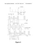 Method and System for Energy Efficient Measurement of Sensor Signals diagram and image