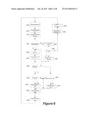 Method and System for Energy Efficient Measurement of Sensor Signals diagram and image