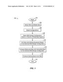 Modeling and Designing of Well Drilling System That Accounts For     Vibrations diagram and image