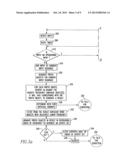 HANDHELD ELECTRONIC DEVICE WITH TEXT DISAMBIGUATION AND SELECTIVE     DISABLING OF FREQUENCY LEARNING diagram and image