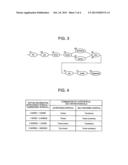 SPEECH RECOGNITION DEVICE, SPEECH RECOGNITION METHOD, AND SPEECH     RECOGNITION PROGRAM diagram and image