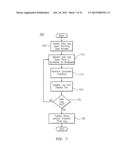 SYSTEM AND METHOD OF SECURELY STORING, DISPENSING, AND INVENTORYING     MEDICATIONS AND SAMPLES diagram and image