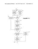 METHOD AND APPARATUS FOR PROVIDING RETIREMENT INCOME BENEFITS diagram and image