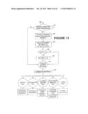 METHOD AND APPARATUS FOR PROVIDING RETIREMENT INCOME BENEFITS diagram and image