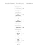 Pattern Based Audit Issue Reporting diagram and image