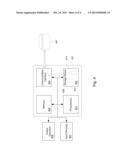 Pattern Based Audit Issue Reporting diagram and image