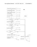 IMAGE RECOGNITION FOR PERSONAL PROTECTIVE EQUIPMENT COMPLIANCE ENFORCEMENT     IN WORK AREAS diagram and image