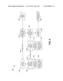 INFORMATION PROPAGATION PROBABILITY FOR A SOCIAL NETWORK diagram and image