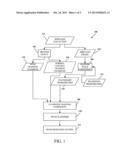 LINK SPAM DETECTION USING SMOOTH CLASSIFICATION FUNCTION diagram and image