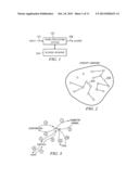 METHOD AND APPARATUS FOR DEFINING AN ARTIFICIAL BRAIN VIA A PLURALITY OF     CONCEPT NODES diagram and image