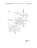 DEEP CONVEX NETWORK WITH JOINT USE OF NONLINEAR RANDOM PROJECTION,     RESTRICTED BOLTZMANN MACHINE AND BATCH-BASED PARALLELIZABLE OPTIMIZATION diagram and image