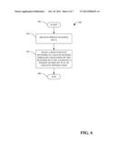 DEEP CONVEX NETWORK WITH JOINT USE OF NONLINEAR RANDOM PROJECTION,     RESTRICTED BOLTZMANN MACHINE AND BATCH-BASED PARALLELIZABLE OPTIMIZATION diagram and image