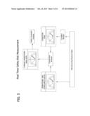 REAL TIME SAFETY MANAGEMENT SYSTEM AND METHOD diagram and image