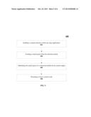 METHODS, SYSTEMS AND COMPUTER PROGRAM PRODUCT FOR DYNAMIC CONTENT SEARCH     ON MOBILE INTERNET DEVICES diagram and image