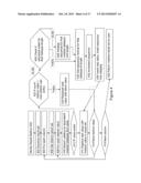 DATA MASKING diagram and image