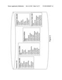 DATA MASKING diagram and image