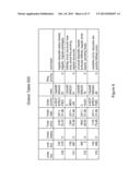 DATA MASKING diagram and image