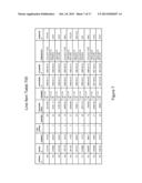 DATA MASKING diagram and image