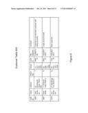 DATA MASKING diagram and image