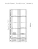 DATA MASKING diagram and image