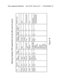 DATA MASKING diagram and image