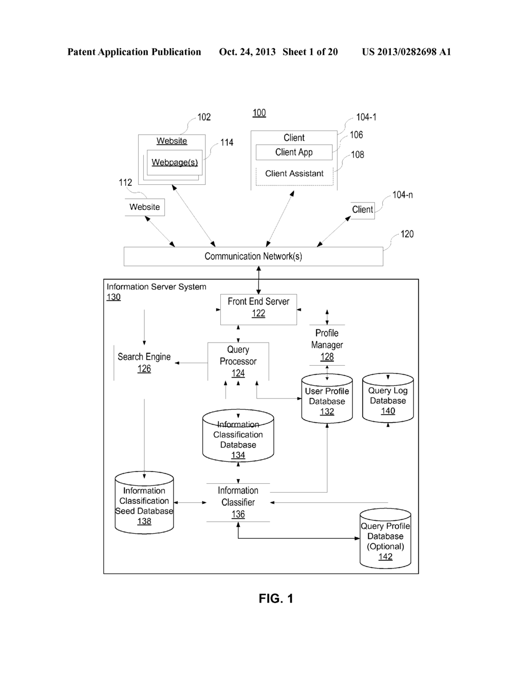 System and Method for Directing Questions to Consultants Through Profile     Matching - diagram, schematic, and image 02