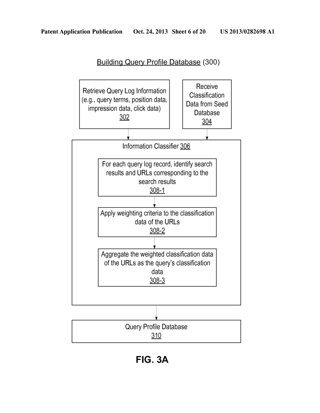 System and Method for Directing Questions to Consultants Through Profile     Matching - diagram, schematic, and image 07