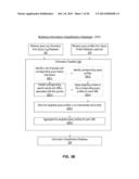 System and Method for Directing Questions to Consultants Through Profile     Matching diagram and image