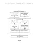 System and Method for Directing Questions to Consultants Through Profile     Matching diagram and image