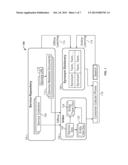 Semantically Enriched Search of Services diagram and image