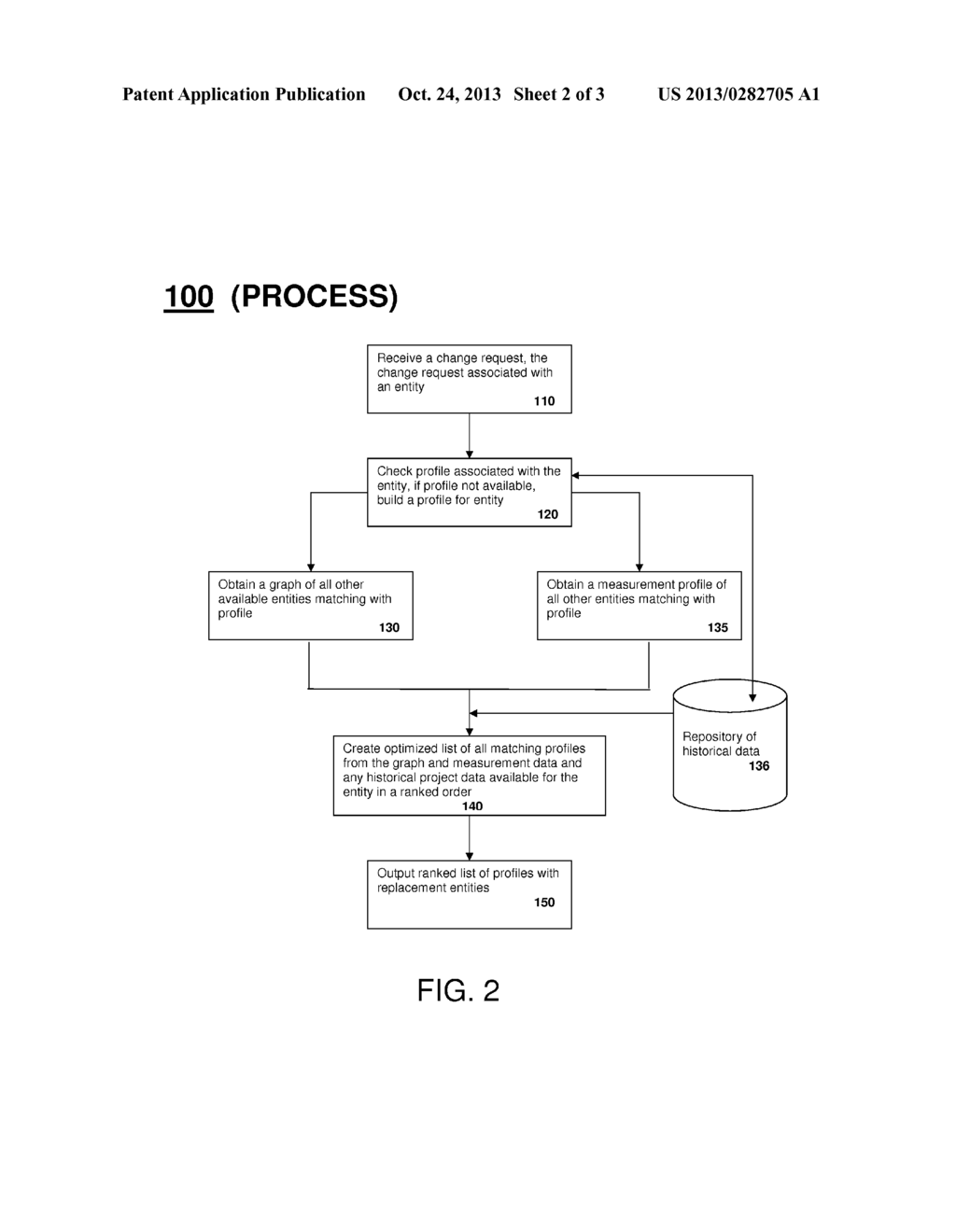 OPTIMIZED RESOURCE ANALYTICS - diagram, schematic, and image 03