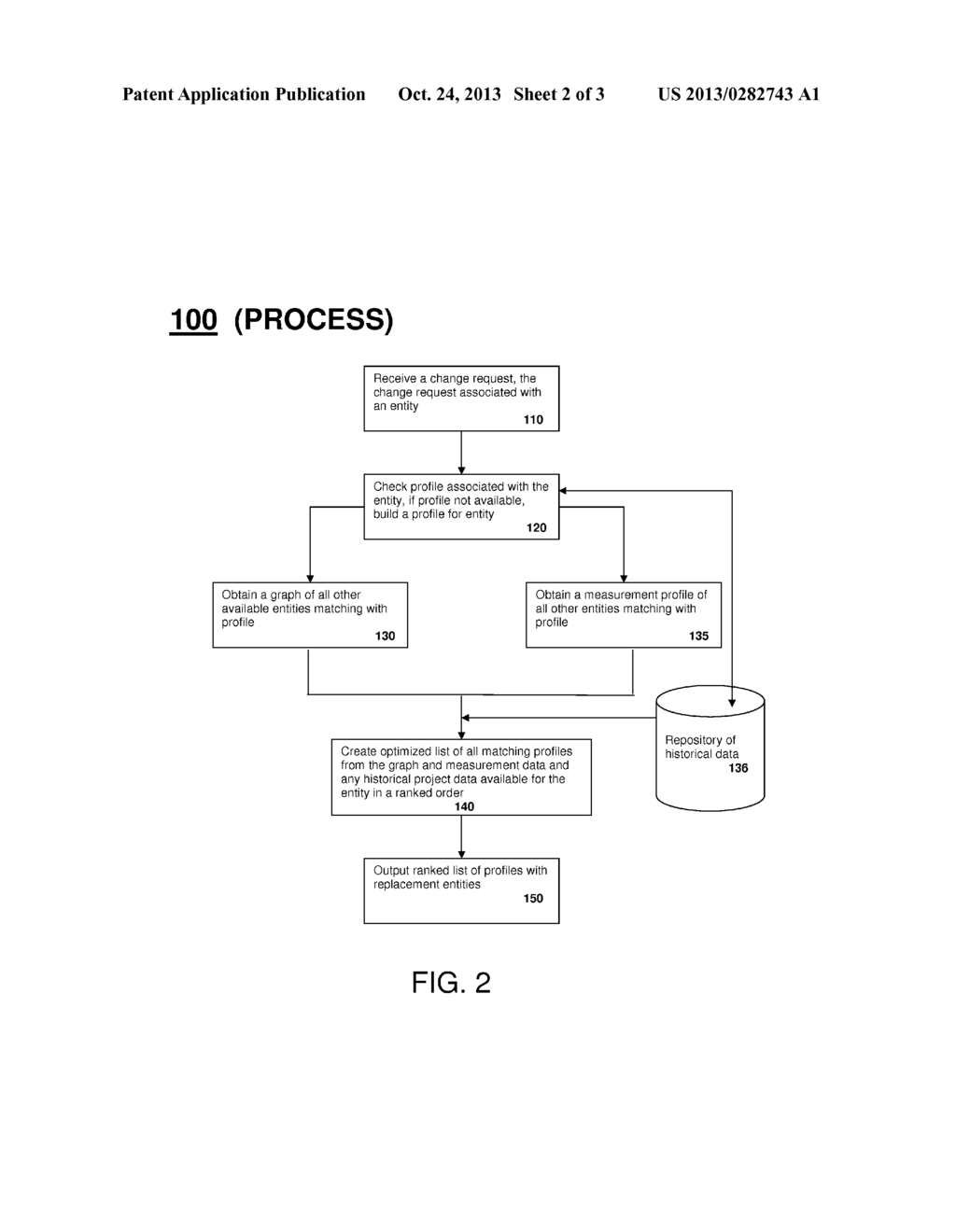 OPTIMIZED RESOURCE ANALYTICS - diagram, schematic, and image 03