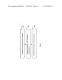 Apparatus and Method for Random Database Sampling with Repeatable Results diagram and image