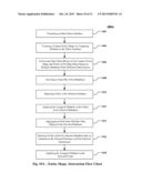 SYSTEM AND METHOD FOR ENTITY SHAPE ABSTRACTION IN AN ON DEMAND ENVIRONMENT diagram and image