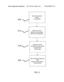 SYSTEM AND METHOD FOR OPTIMIZING DATA REMANENCE OVER HYBRID DISK CLUSTERS     USING VARIOUS STORAGE TECHNOLOGIES diagram and image